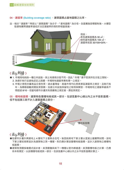 無窗戶居室定義|建築技術規則建築設計施工編｜第一章｜用語定